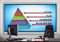 Screen with business pyramid