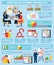 Scrum Agile Project Development Infographic Poster