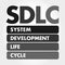 SDLC - System Development Life Cycle