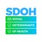 SDOH - social determinants of health - vector infographic illustration