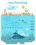 Sea Farming illustration