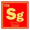 Seaborgium chemical element