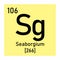Seaborgium chemical symbol