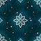 Seamless Aesthetic Pattern with Textured Background and Mystical Cosmic Flowers