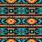 Seamless aztec patterns for captivating compositions