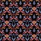 Seamless background southeast Asian retro aboriginal traditional