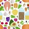 Seamless healthy food pattern