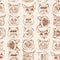 Seamless pattern with cats Siamese, British, Siberian, Persian, Scottish Fold, Maine Coon, Bengal, Sphynx in doodle hipster