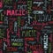 Seamless pattern doodle MAGIC words on black background
