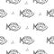 Seamless pattern of sea fish Sera Tetra . Cute tropical fish pattern-picture for coloring. Vector pattern of black