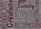 Seamless pattern of words. Wallpaper from lettering composition. Family and love. Creativity and self realization. Fabric