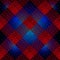 Seamless patterned texture