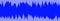 Seamless sound waveform pattern for radio podcasts, music player, video editor, voise message in social media chats, voice
