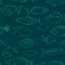 Seamless vector pattern with fishes having different facial expressions