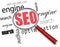 Search Engine Optimization - Magnifying Glass