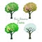 Season trees set. Watercolor isolated trees vector set. Hand paint illustration