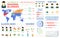 Seasonal allergies infographic and world map