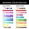 Seasonal Color Analysis Color Palette with Cold and Warm Shades, Neutrals, Red, Pink, Purple, Blue, Green, Orange, Yellow and