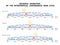 Seasonal Migration Of The Intertropical Convergence Zone (ITCZ)