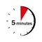 The sector of 5 minutes is marked on the clock face