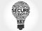 SECURE bulb word cloud collage