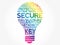 SECURE bulb word cloud collage