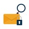 Secure email symbols