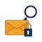 Secure email symbols