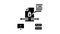 secure file upload computer server glyph icon animation