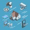 Security systems. Surveillance wireless cameras smart home secure safety code for padlock concept isometric vector