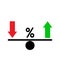 Seesaw. Rating fluctuation concept