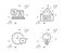 Select alarm, Skin cream and Online loan icons set. Energy sign. Vector
