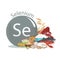 Selenium. Composition from natural organic products