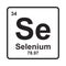 Selenium element icon
