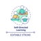 Self-directed learning concept icon