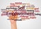 Self Empowerment word cloud and hand with marker concept