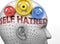 Self hatred and human mind - pictured as word Self hatred inside a head to symbolize relation between Self hatred and the human