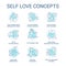 Self love turquoise concept icons set