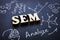 SEM letters  as abbreviation Search Engine Marketing