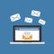 Sending or receiving email. Email marketing