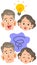 Senior couple worries and relief facial expression set