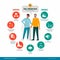 Senior fall prevention tips infographic