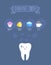 Sensitive tooth flat vector illustration