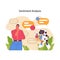 Sentiment analysis concept. Flat vector illustration