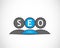 SEO Group