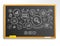 SEO hand draw integrated icons set on school blackboard