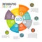 Seo Internet Marketing Infographics