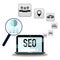 SEO search engine analitycs for your business