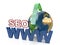 SEO search engine optimization