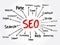 SEO - Search Engine Optimization mind map, technology concept for presentations and reports